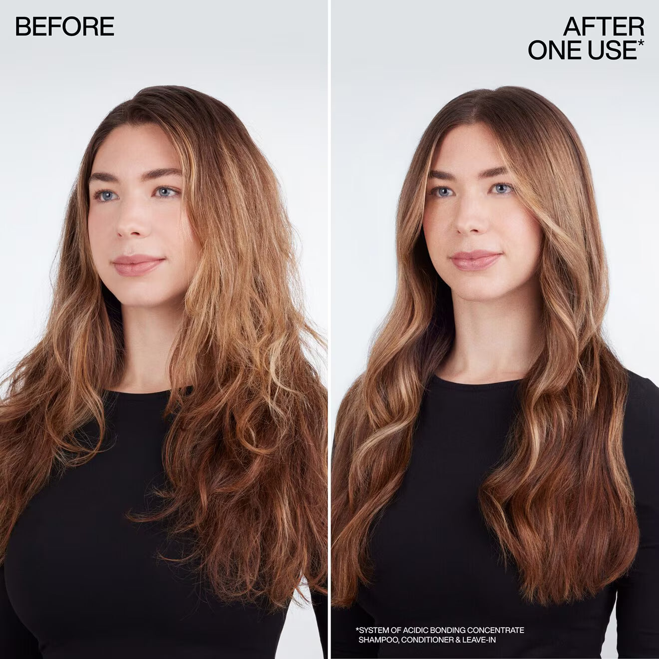 Acidic Bonding Concentrate Leave-In Treatment