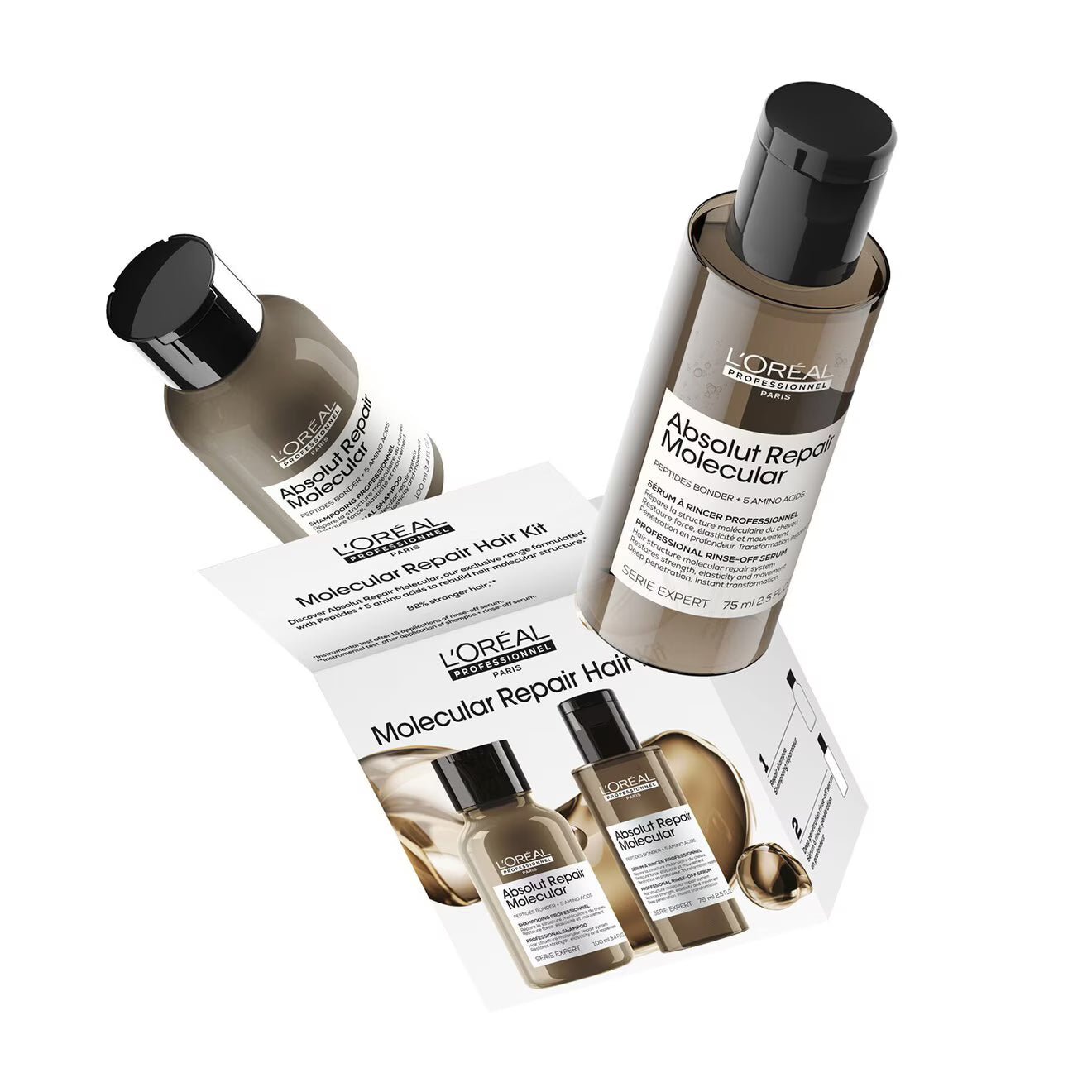 Absolut Repair Molecule Repairing Mini Duo Set
