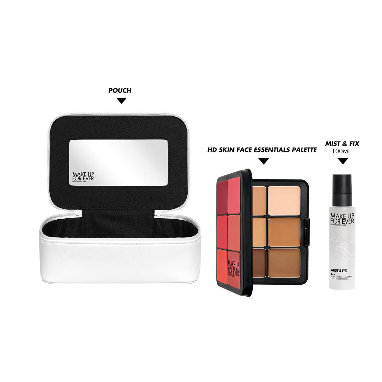 The Essentials Kit