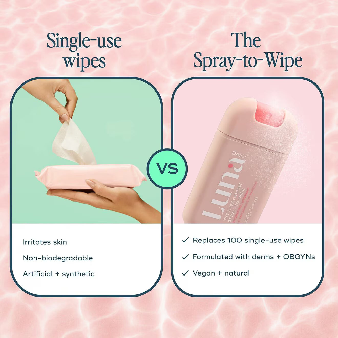 The Everywhere Spray to Wipe Cleansing Body Spray Kit