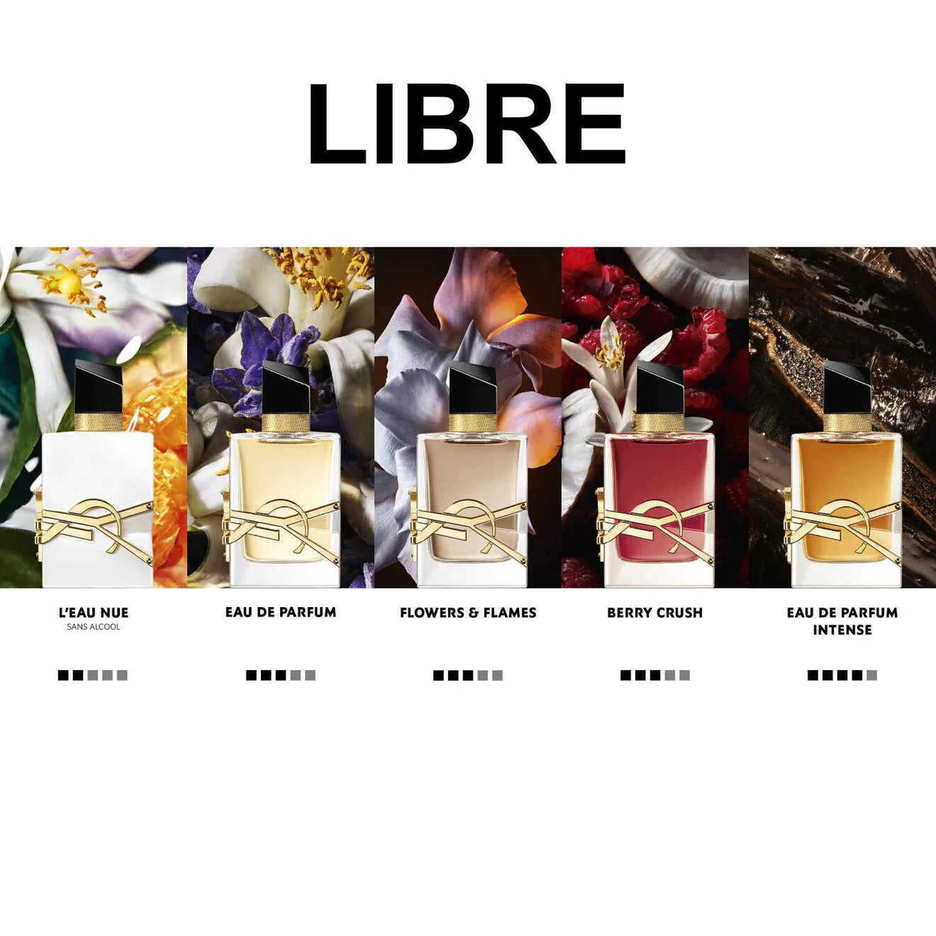 LIBRE Eau De Parfum Intense