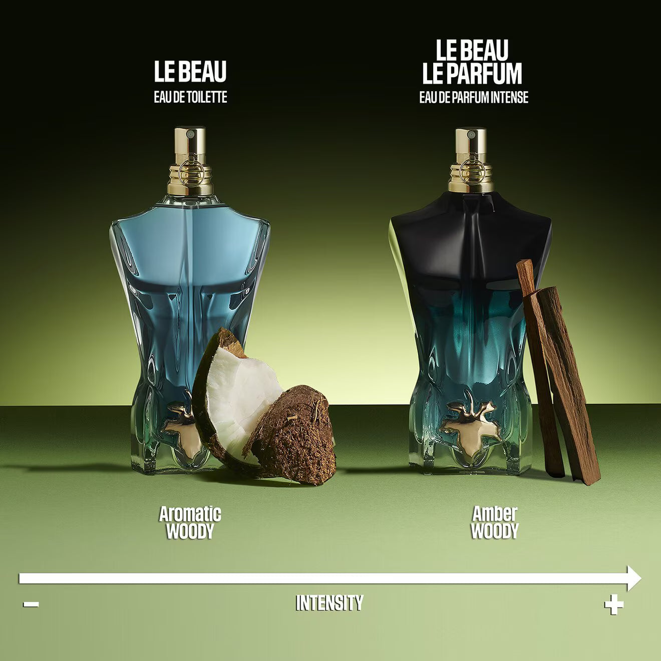 Le Beau Le Parfum - Eau de Parfum Intense