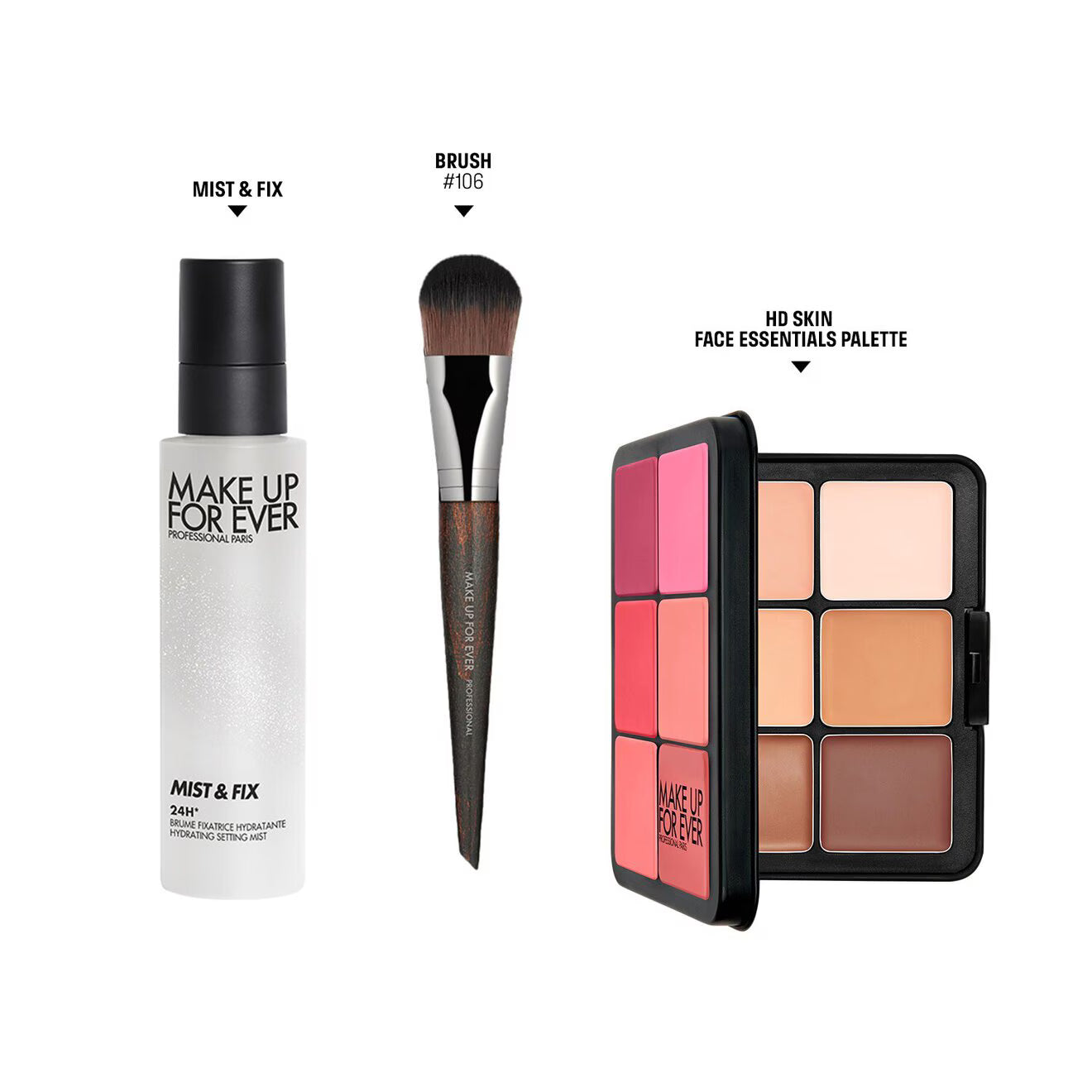 The Face Kit