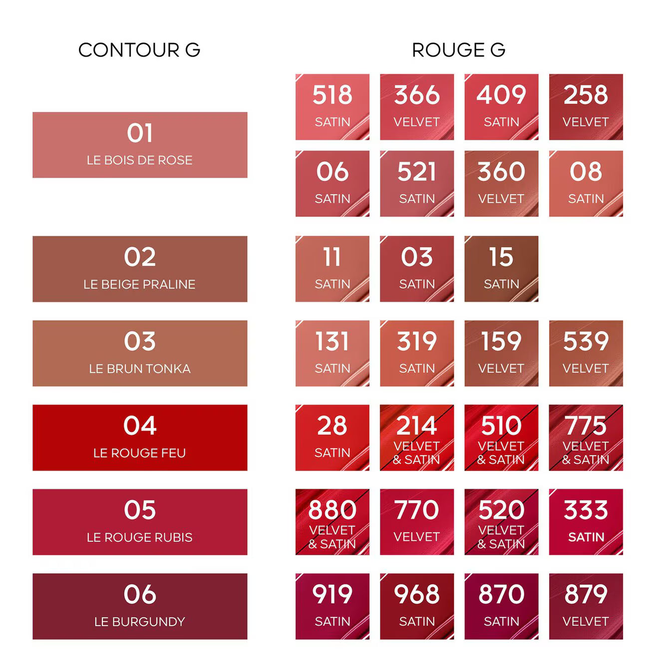 Contour G Lip Pencil - High-Precision, Long-Lasting & No-Transfer