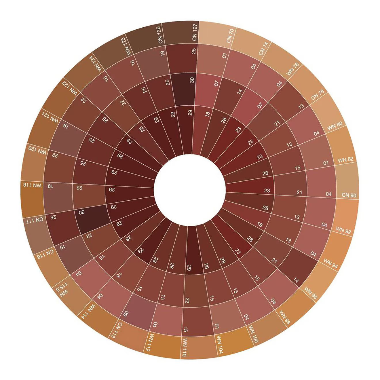 Even Better Pop - Lip Color Foundation
